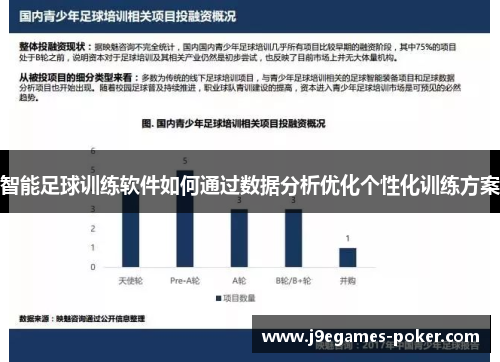 智能足球训练软件如何通过数据分析优化个性化训练方案